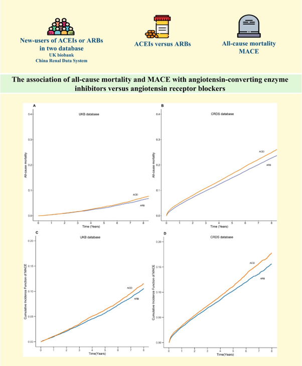 Η επιδίωξη συστολικής ΑΠ <120 mmHg δεν είναι «one-size-fits-all». Το PREVENT score μπορεί να βοηθήσει στην εξατομίκευση της απόφασης, με το μεγαλύτερο όφελος να εντοπίζεται σε ασθενείς με ≥7,5% 10ετή καρδιαγγειακό κίνδυνο.